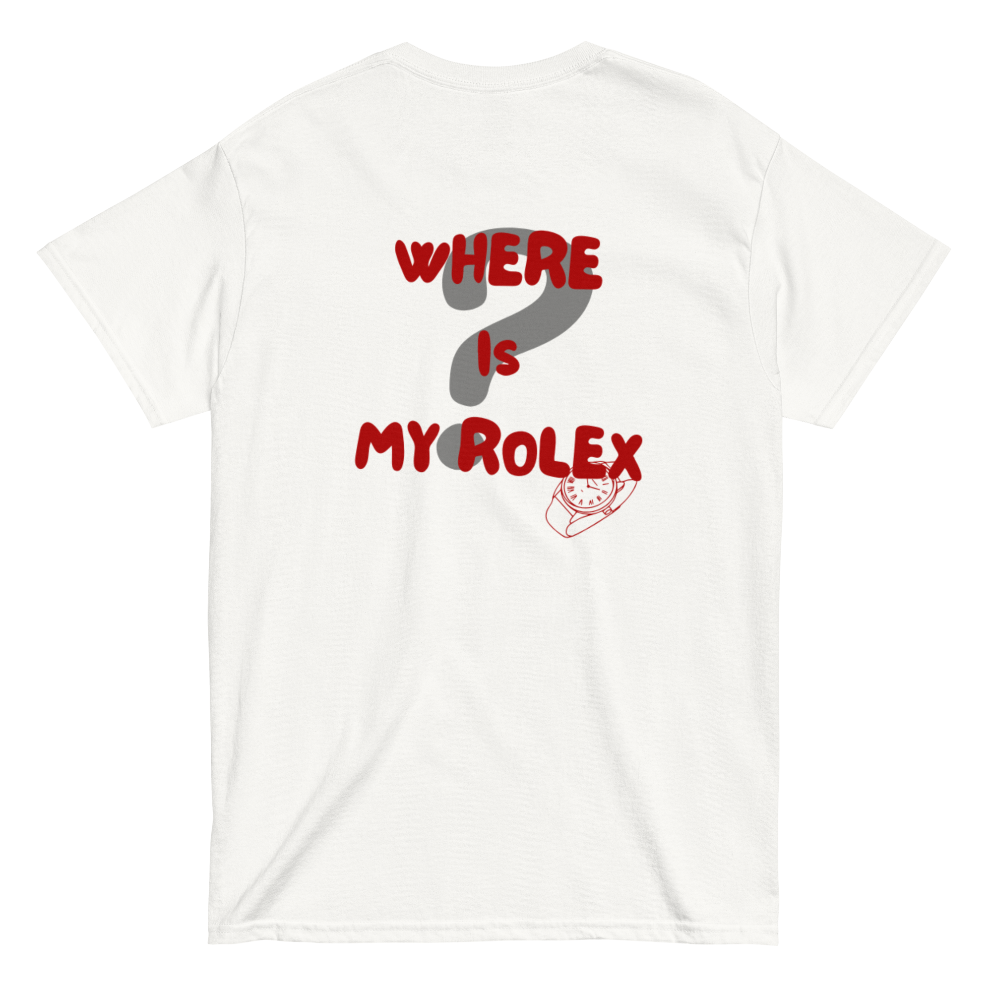 Where is my Rolex ?